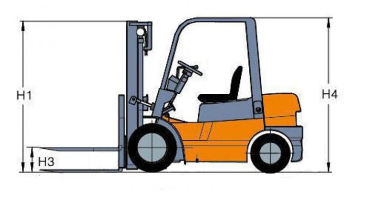 XE NÂNG CHUI CONTAINER