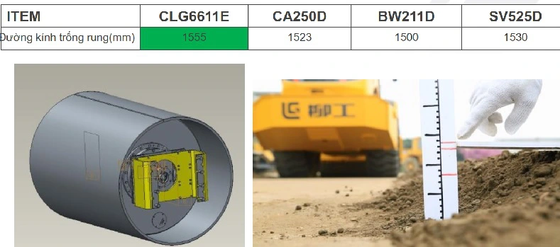đường kính trống rung xe lu rung 2 cầu