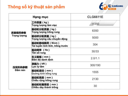 thông số kỹ thuật xe lu rung 2 cầu 6611E