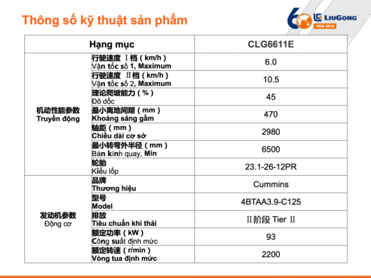 thông số kỹ thuật xe lu rung 2 cầu 6611E