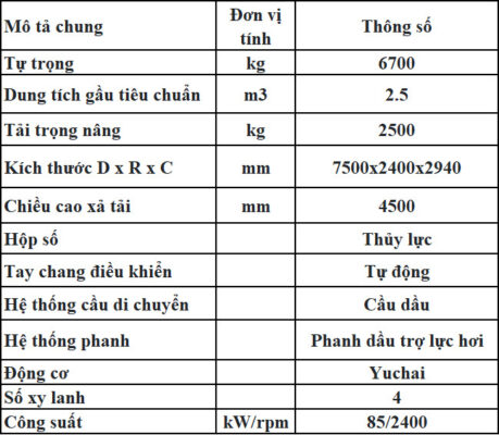 Thông số kỹ thuật máy xúc lật cần dài Wl935LA