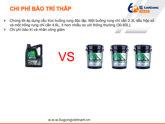 xe lu rung 2 cầu liugong