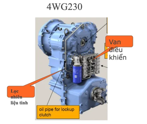 Hộp số ZF Máy Xúc Lật Liugong CLG862H